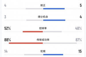 足球直播_足球直播高清免费观看_足球直播在线观看无插件