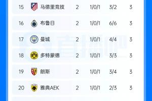 新疆对决青岛：直播盛宴，英超超精彩对决，比赛精彩片段回顾